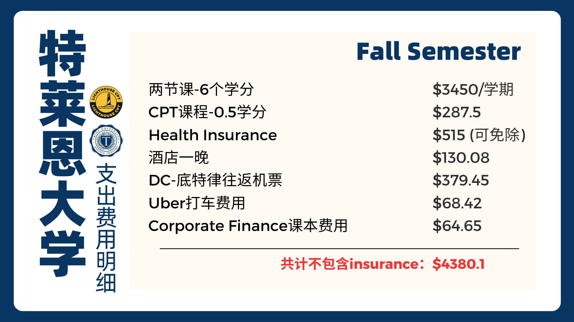 Trine University-day1cpt学生支出成本明细- LighthouseCPT