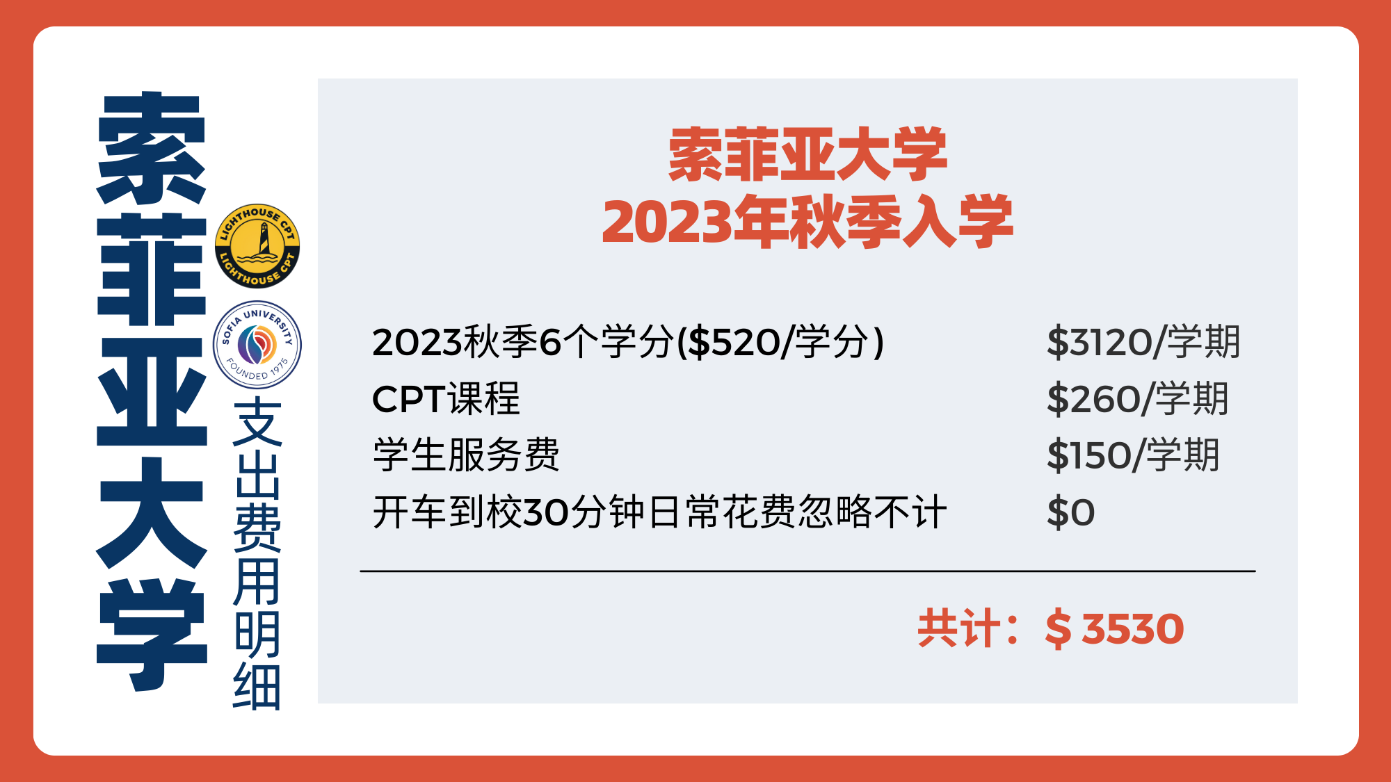 Sofia University，索菲亚大学2023-2024学费上涨但可拿奖学金- LighthouseCPT