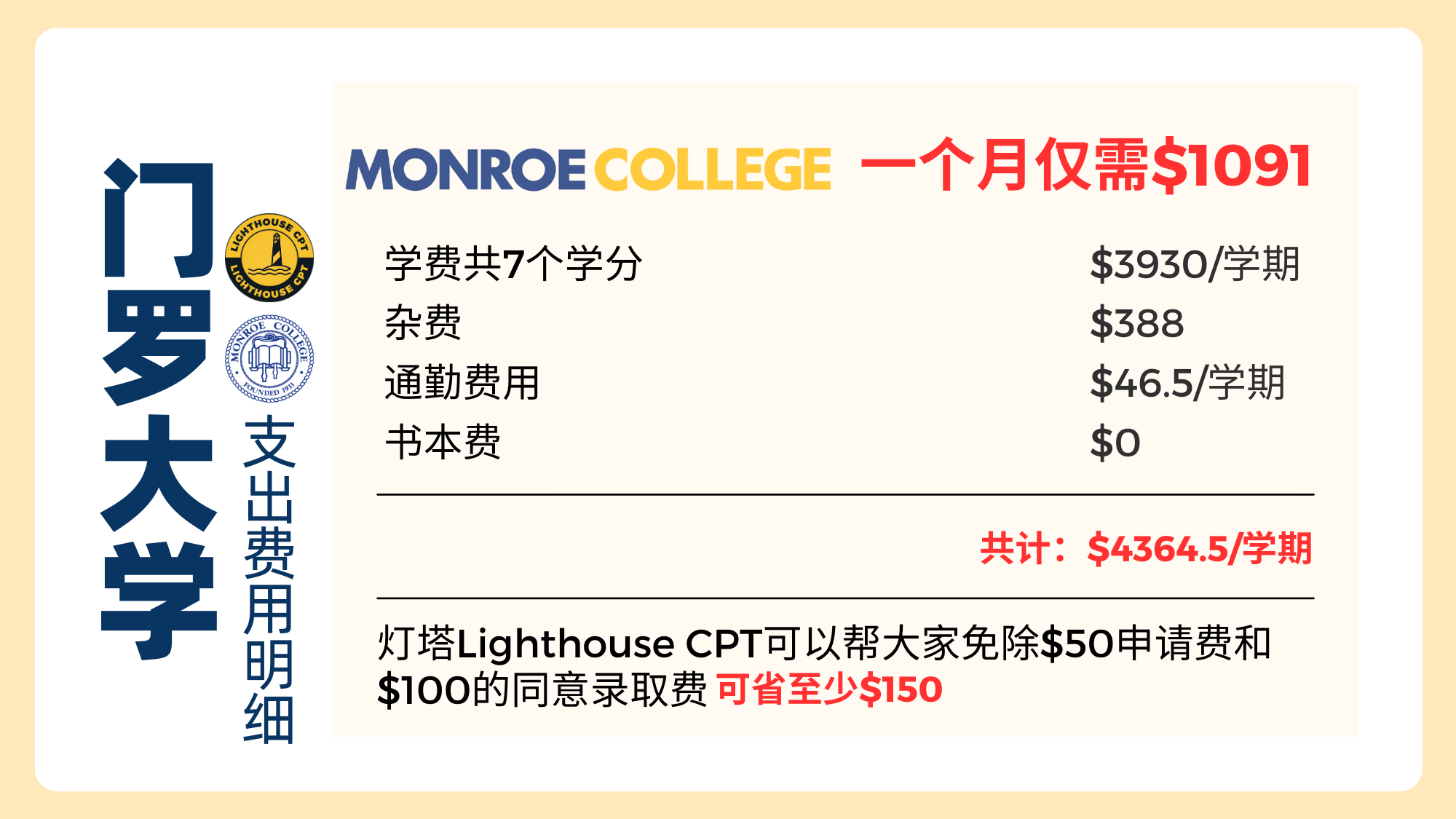 Monroe College 门罗大学Day 1 CPT，学生入学1年每个月花费是多少？ - LighthouseCPT